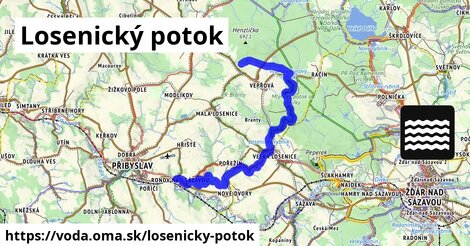 Losenický potok