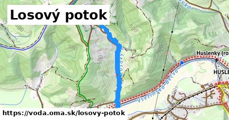 Losový potok