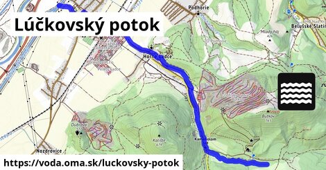Lúčkovský potok