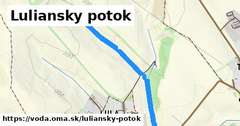 Luliansky potok