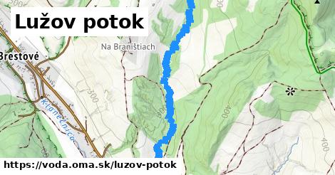 Lužov potok