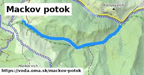 Mackov potok