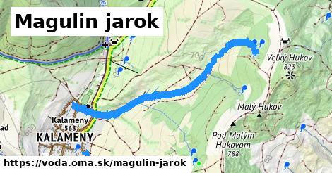 Magulin jarok