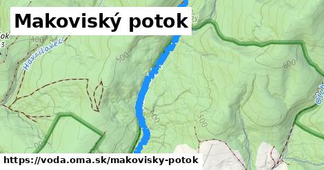 Makoviský potok