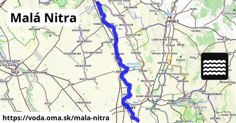 Malá Nitra