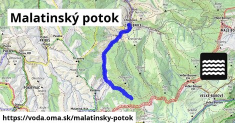 Malatinský potok