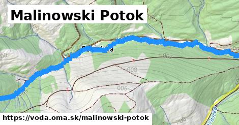 Malinowski Potok