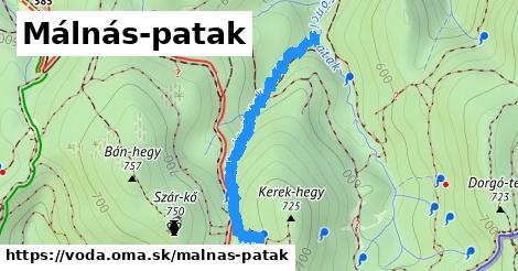 Málnás-patak