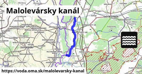 Malolevársky kanál