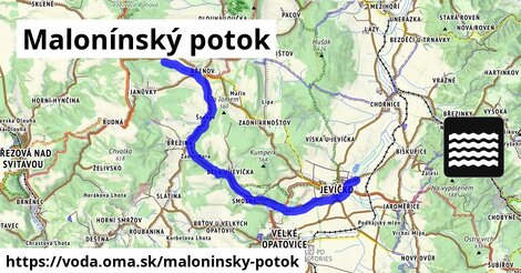 Malonínský potok