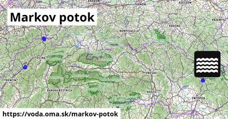 Markov potok