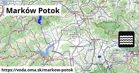 Marków Potok