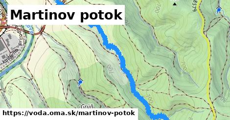 Martinov potok