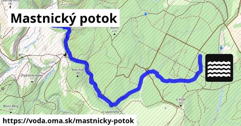 Mastnický potok