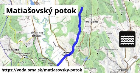 Matiašovský potok