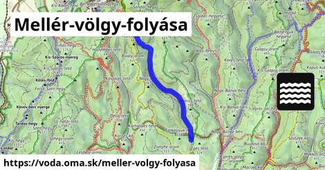 Mellér-völgy-folyása