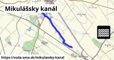 Mikulášsky kanál