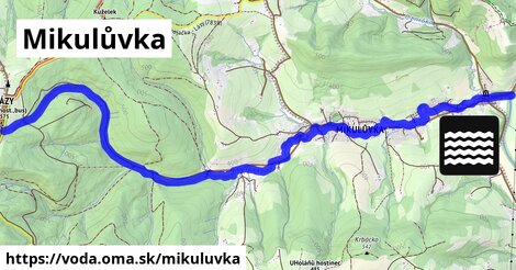 Mikulůvka