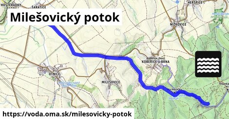 Milešovický potok