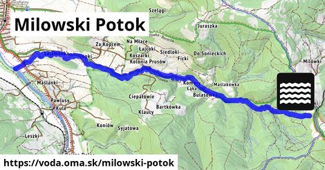 Milowski Potok
