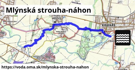 Mlýnská strouha-náhon