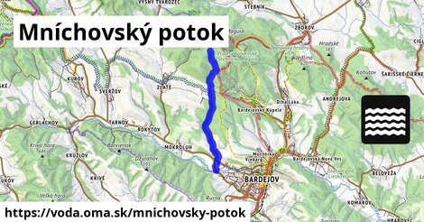 Mníchovský potok