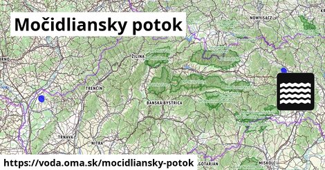 Močidliansky potok