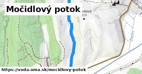 Močidlový potok