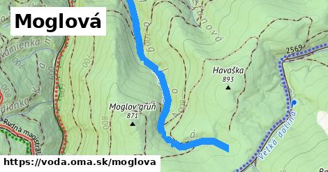 Moglová