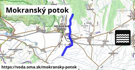 Mokranský potok