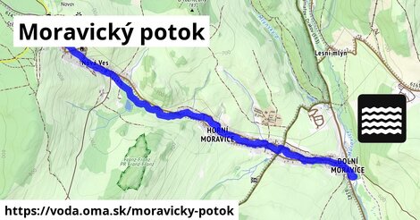 Moravický potok