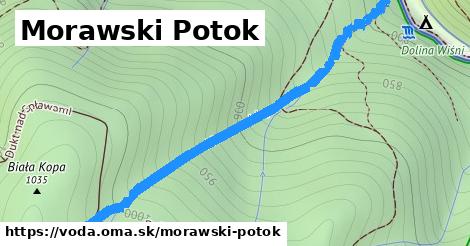 Morawski Potok