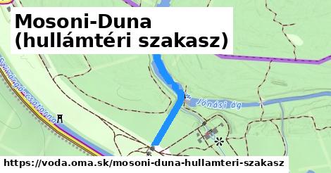 Mosoni-Duna (hullámtéri szakasz)