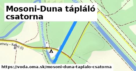 Mosoni-Duna tápláló csatorna