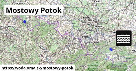 Mostowy Potok
