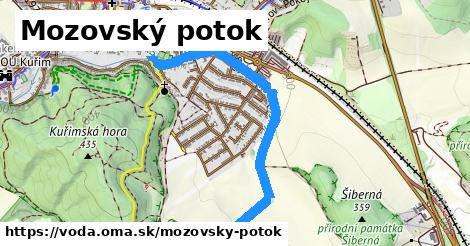 Mozovský potok