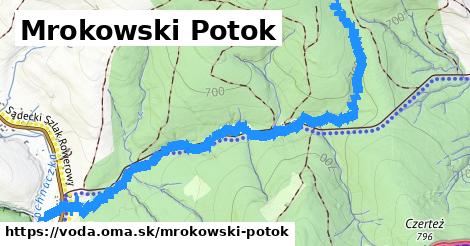 Mrokowski Potok