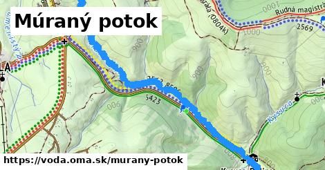 Múraný potok