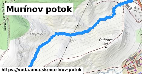 Murínov potok