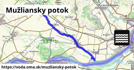 Mužliansky potok