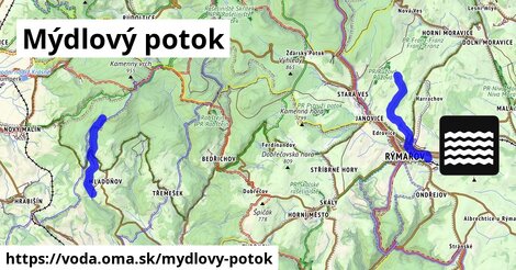 Mýdlový potok