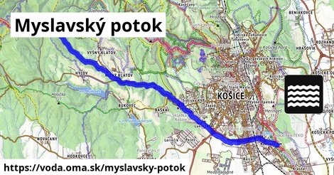 Myslavský potok