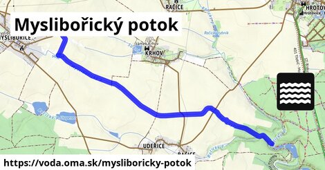 Myslibořický potok