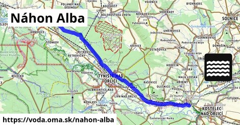 Náhon Alba