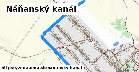 Náňanský kanál