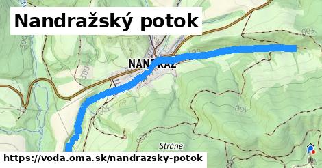 Nandražský potok