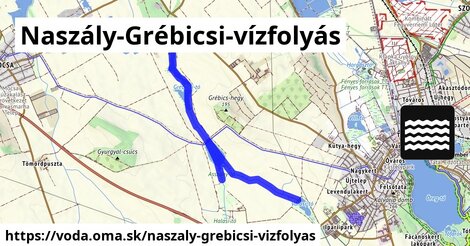 Naszály-Grébicsi-vízfolyás