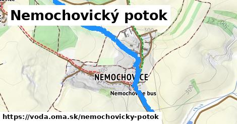 Nemochovický potok