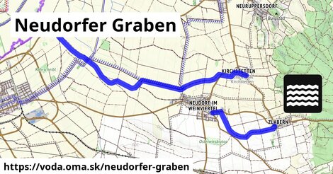 Neudorfer Graben