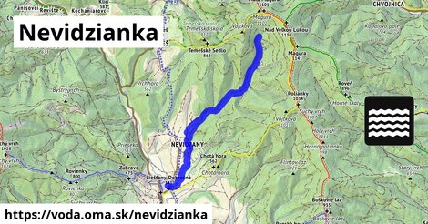 Nevidzianka
